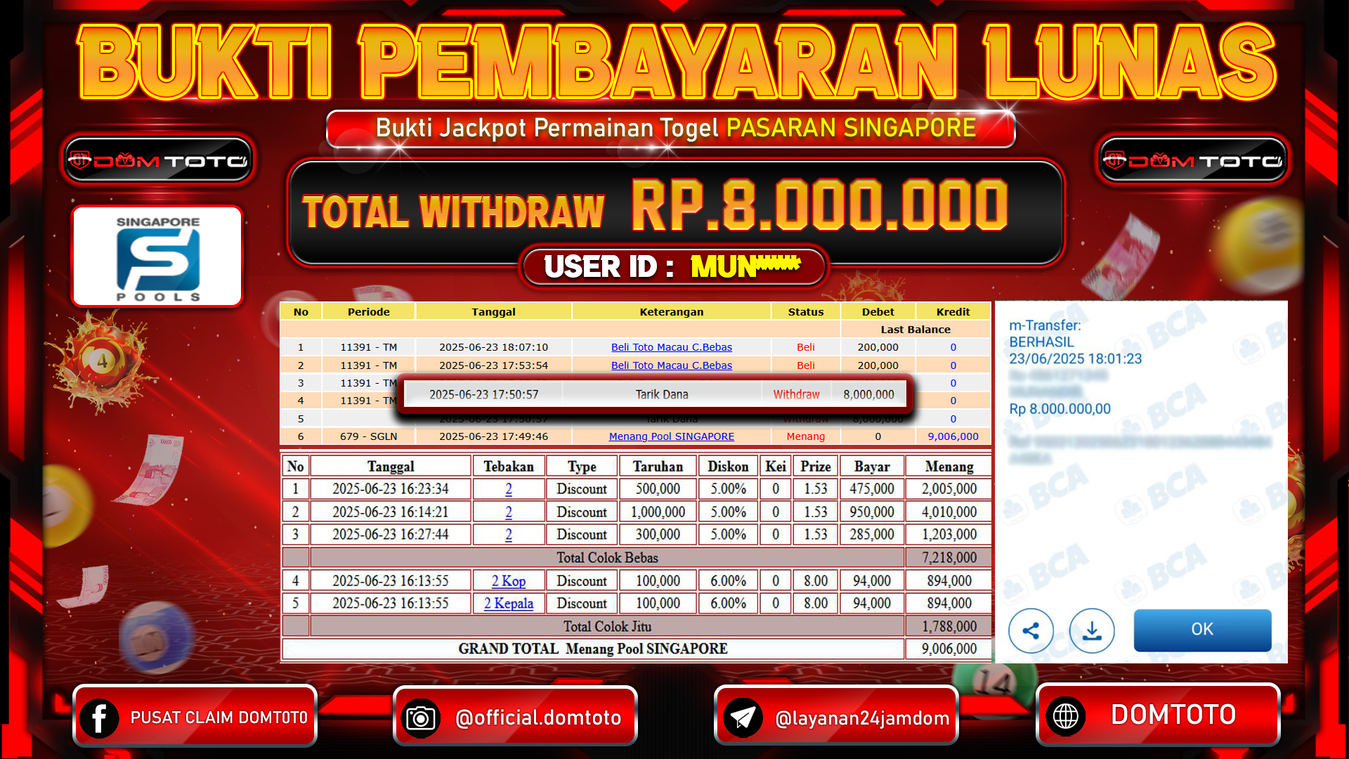 JACKPOT TOGEL PASARAN SINGAPORE 23  JUNI 2025